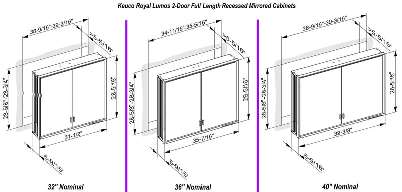 Keuco Royal Lumos Side Mirror Kit, Semi-Recessed Installation