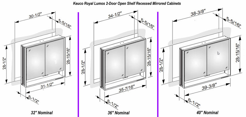 Keuco Royal Lumos Side Mirror Kit, Semi-Recessed Installation