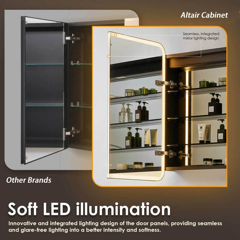 Altair Ostaria 2-Door Mirrored LED Surface-Mount/Recessed Medicine Cabinet