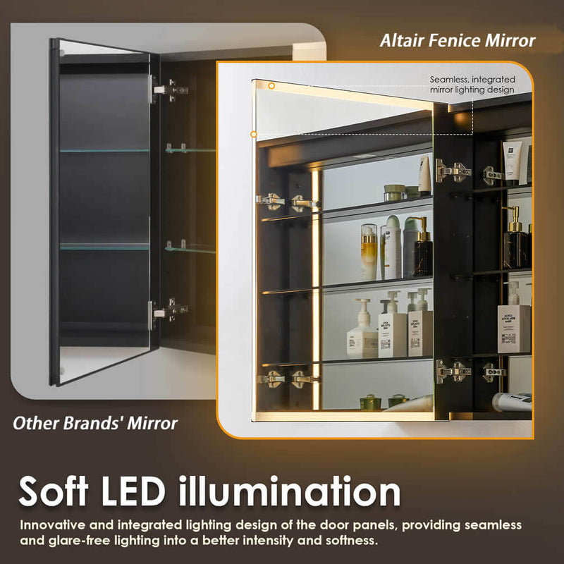 Altair Fenice 3-Door 48" Mirrored LED Surface-Mount or Recessed Medicine Cabinet