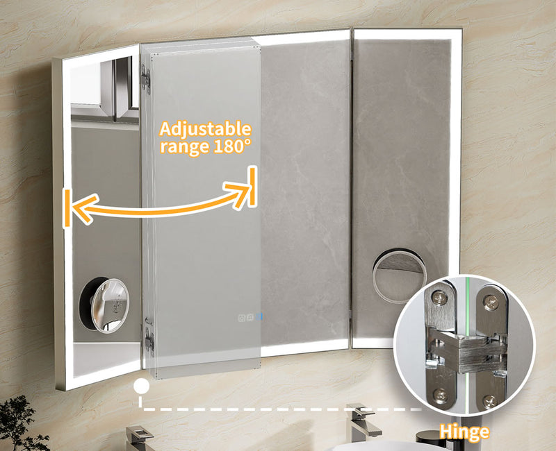 Tryptich "wings" are adjustable from flat against the wall to completely "closed" or anywhere in-between.